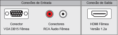 Conversor VGA para HDMI com áudio - Comtac 9218