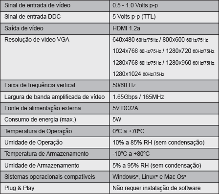 Conversor VGA para HDMI com áudio - Comtac 9218