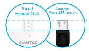 Leitor de Cartao de Memória 4 em 1 - com Mini USB