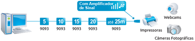 diagrama2