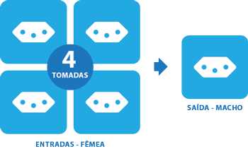 ilustração