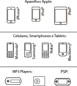 Dispositivos móveis compatíveis.